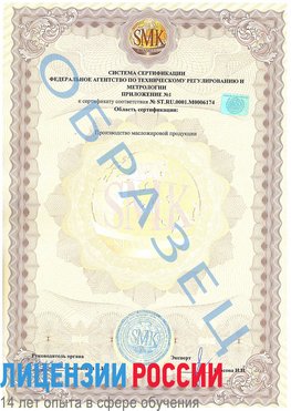 Образец сертификата соответствия (приложение) Архангельск Сертификат ISO 22000